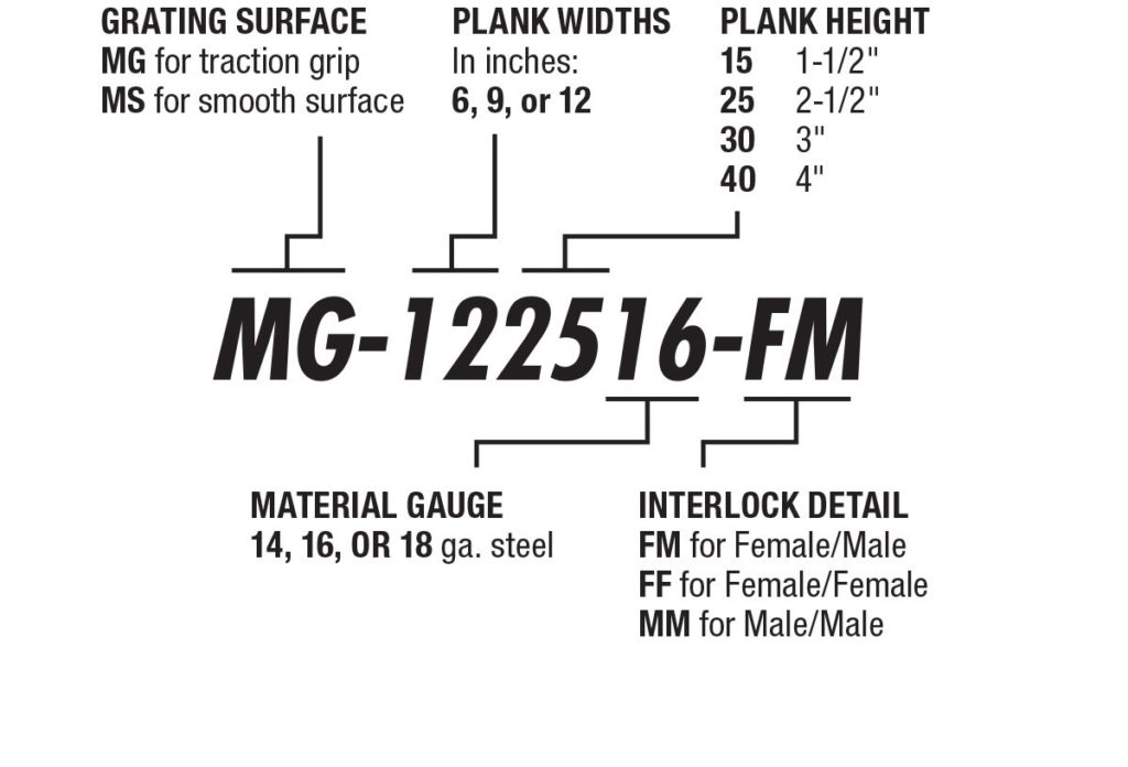 HOW TO ORDER GRATE LOCK