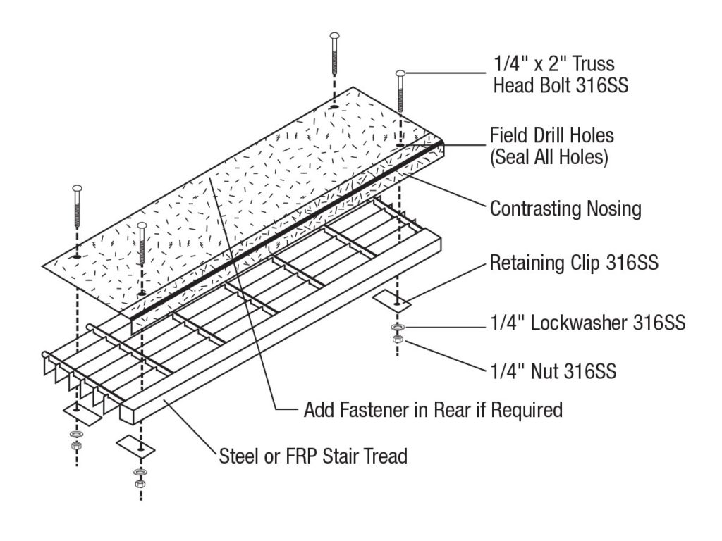 STAIR COVER ON GRATING