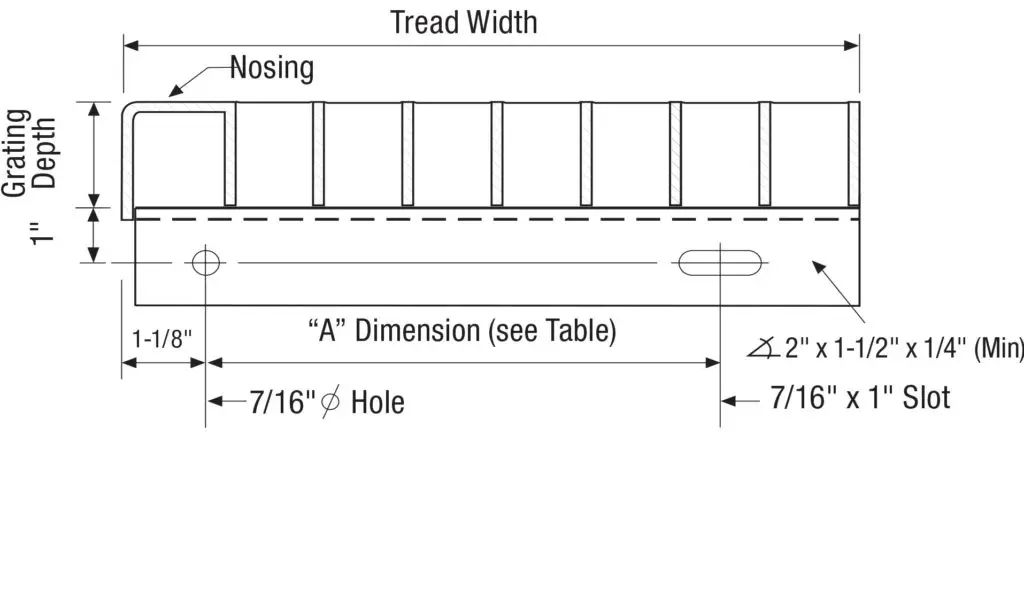Steel Carrier Angles