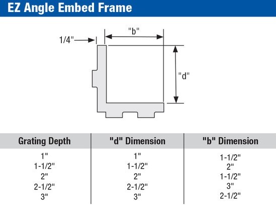 EZ ANGLE EMBED FRAME