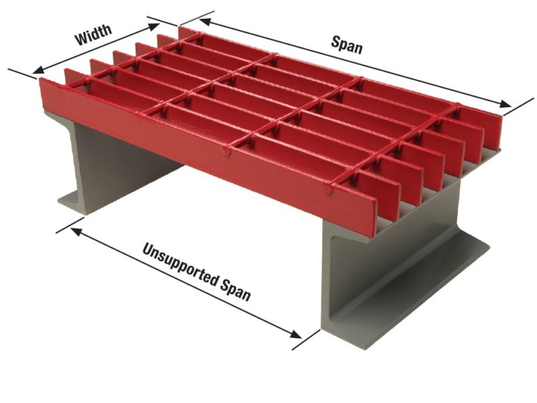 BAR GRATING SPAN