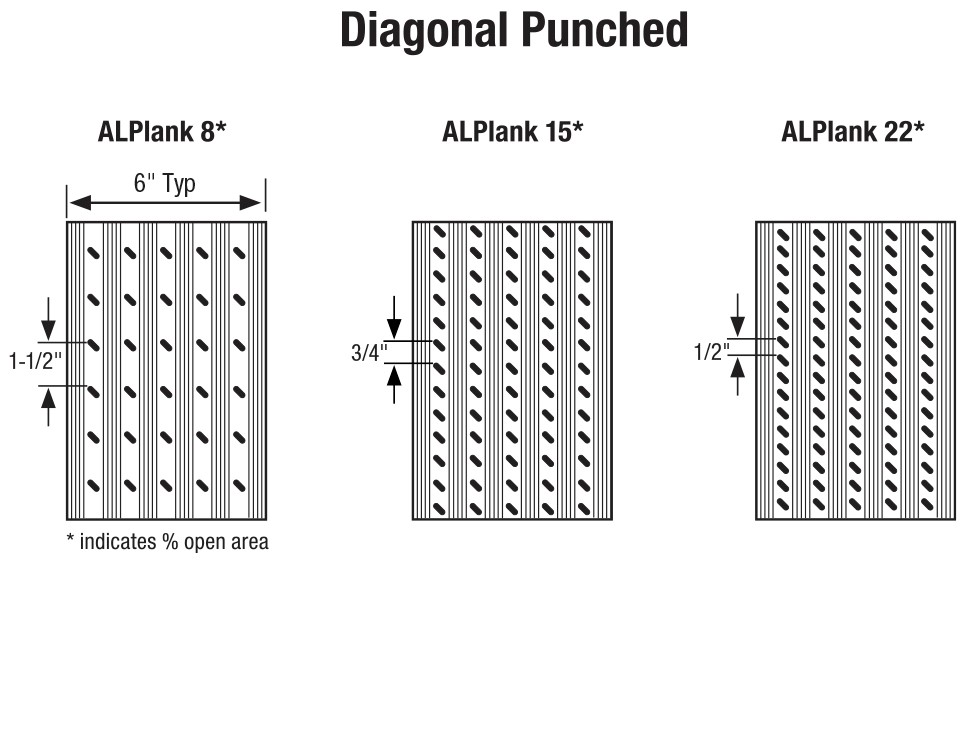 ALUMINUM PLANK ADA DIAGONAL PUNCH PATTERNS