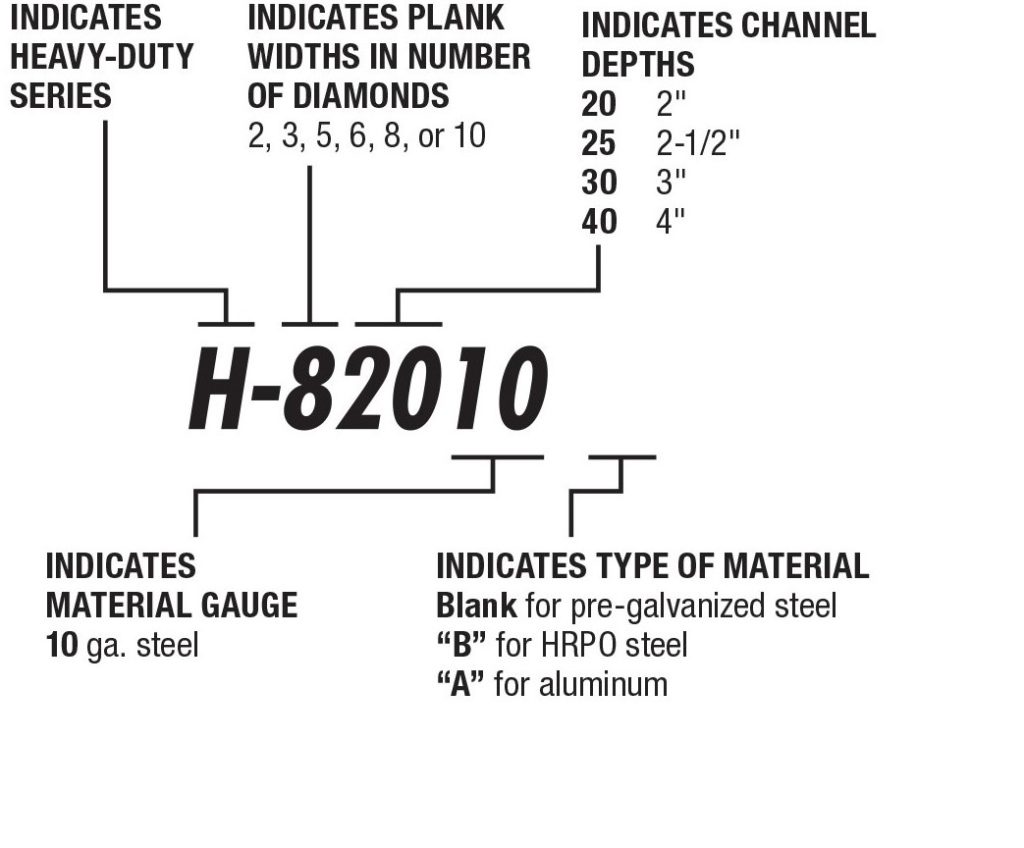 HOW TO ORDER HEAVY DUTY GRIP STRUT
