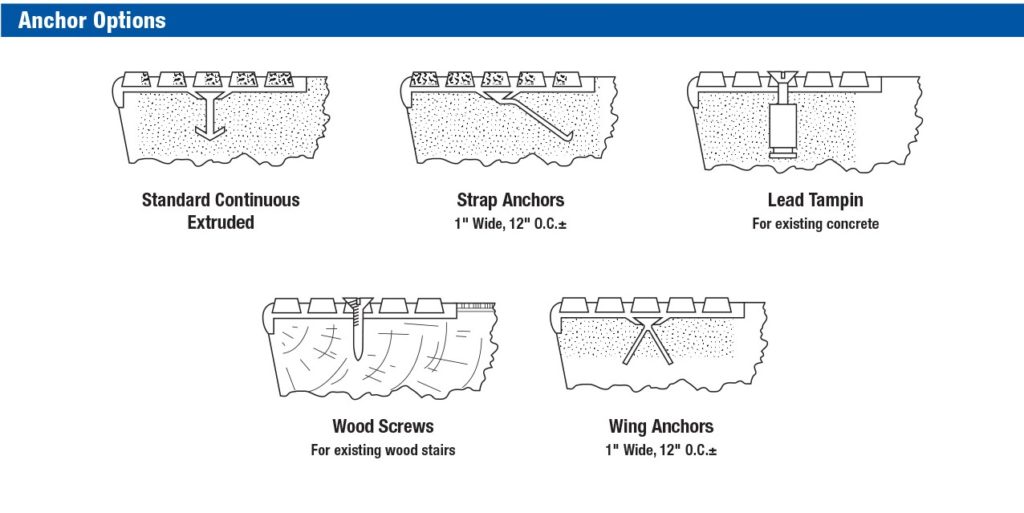 STAIR NOSING ANCHORS