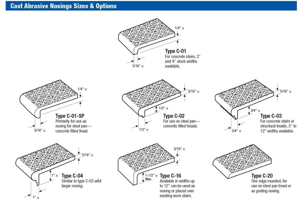 Cast Abrasive Nosing Details