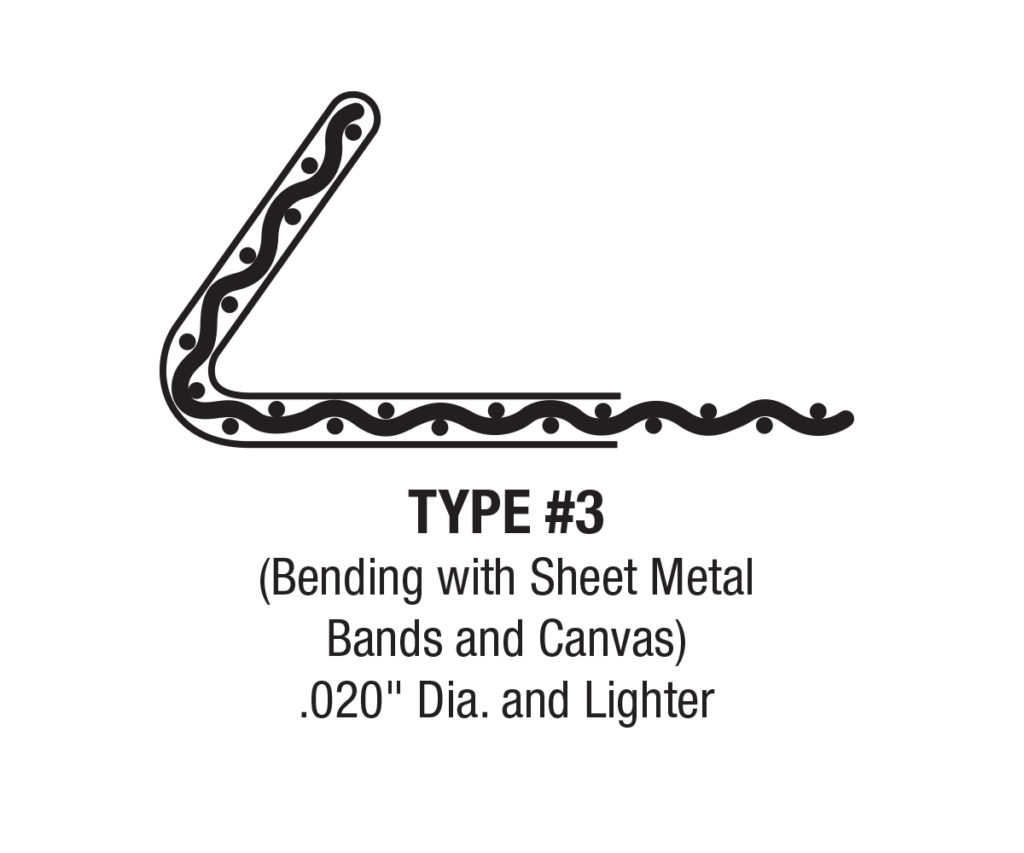 Wire mesh type3