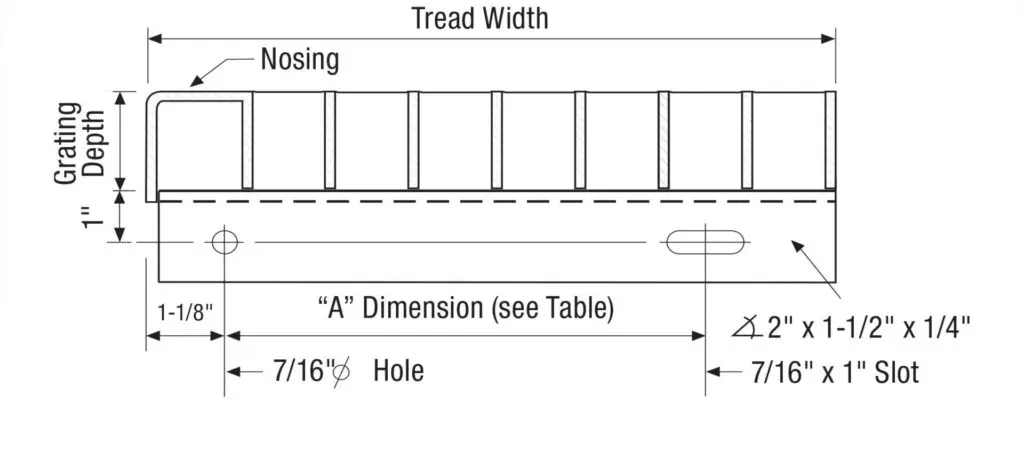 Aluminum Carrier Angles Dimension Detail